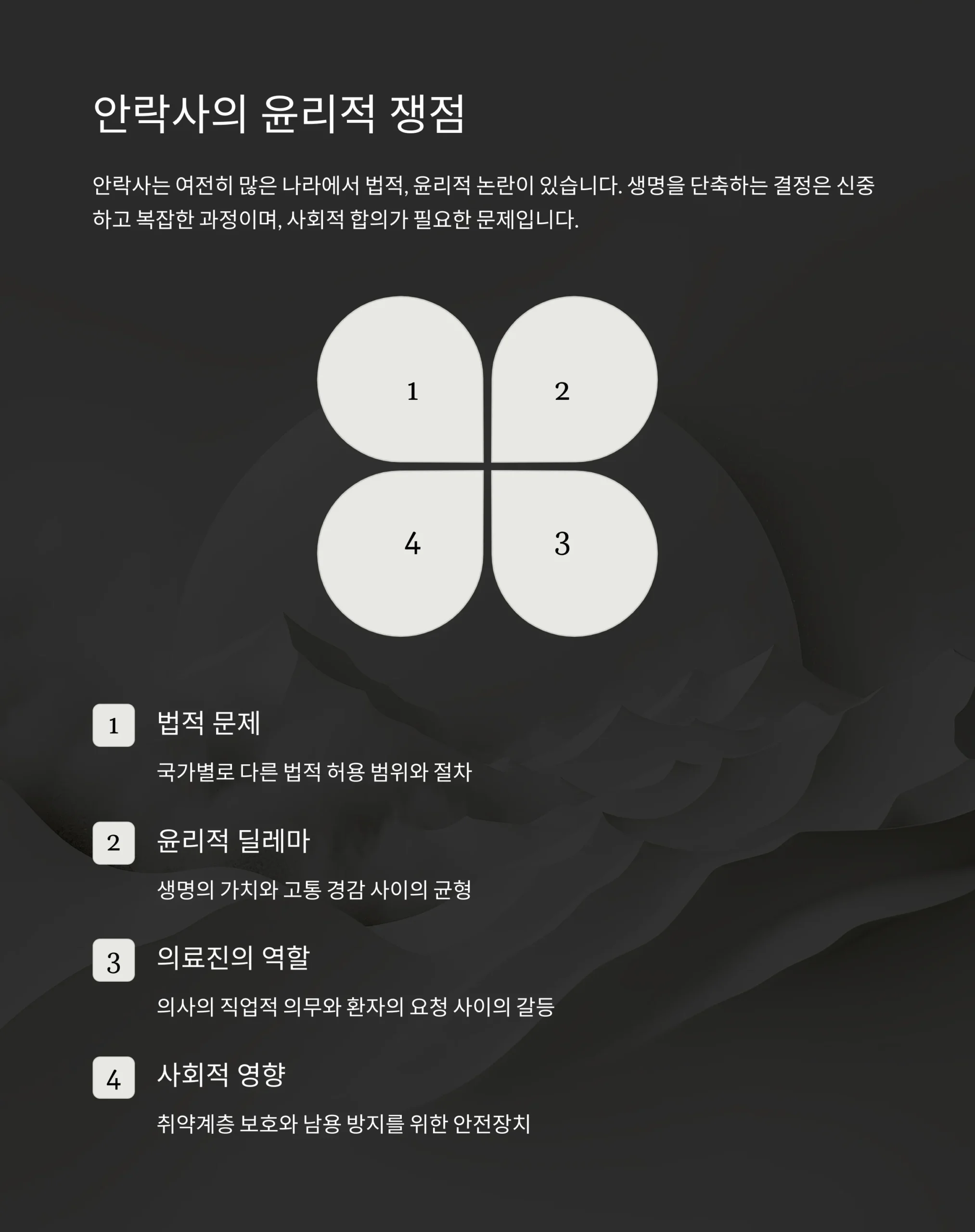 안락사와 웰다잉 차이점