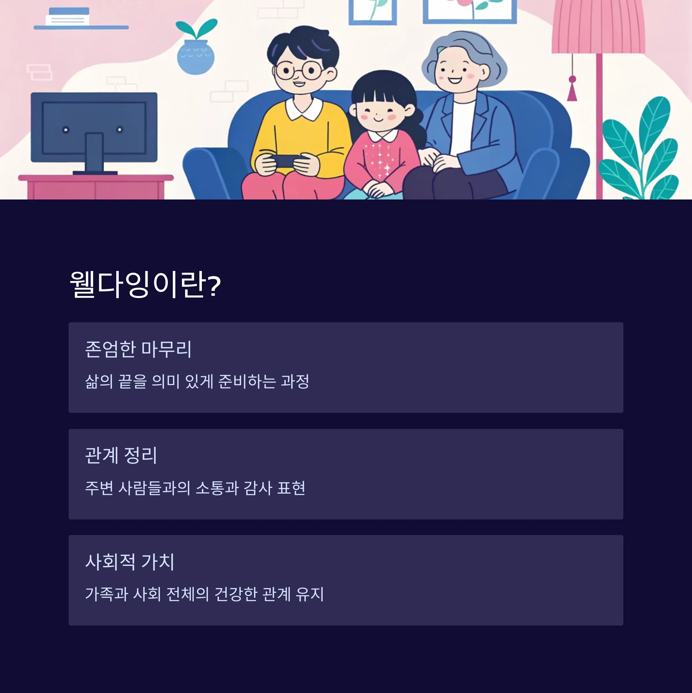 웰다잉(Well-Dying)