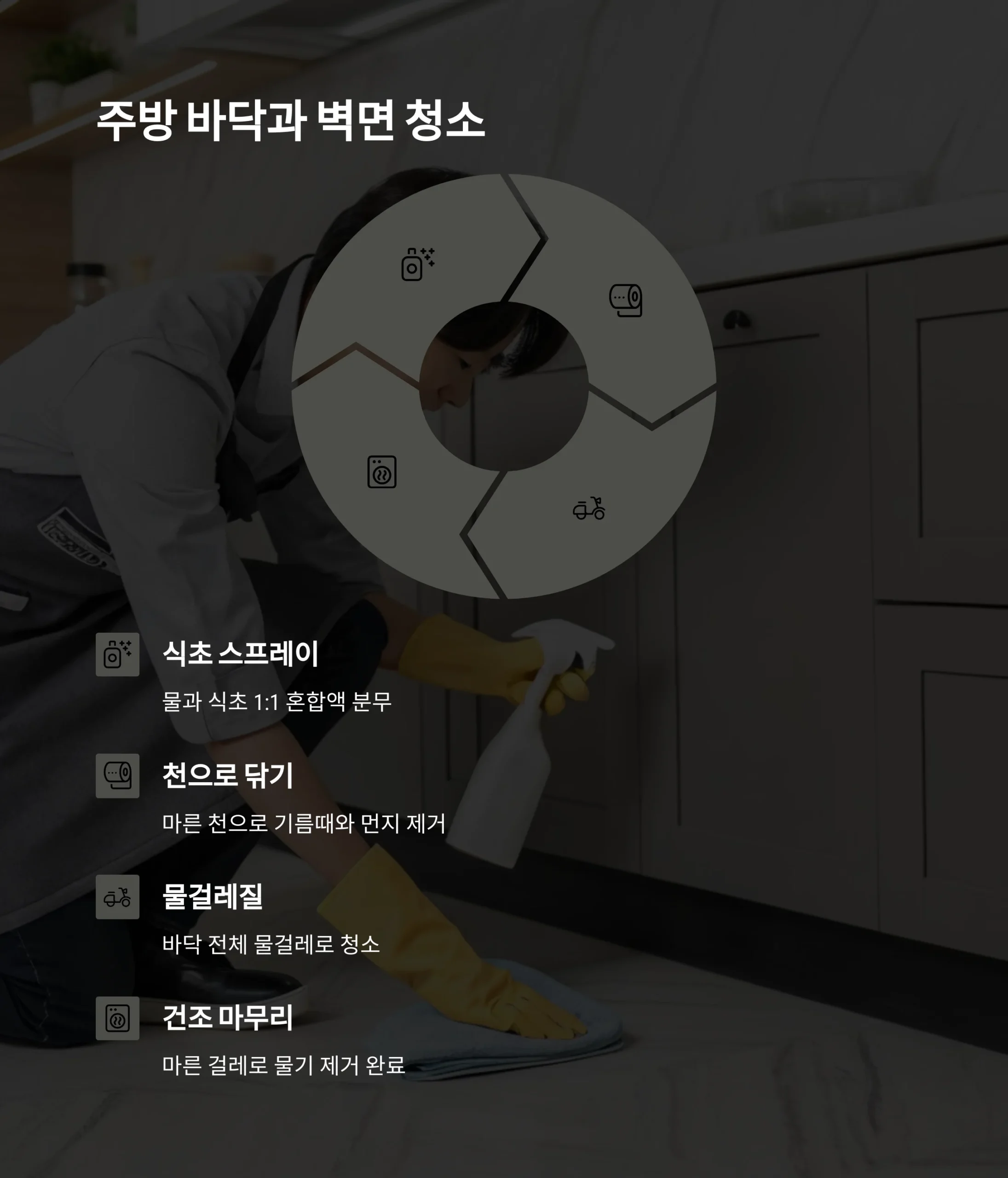 주방청소