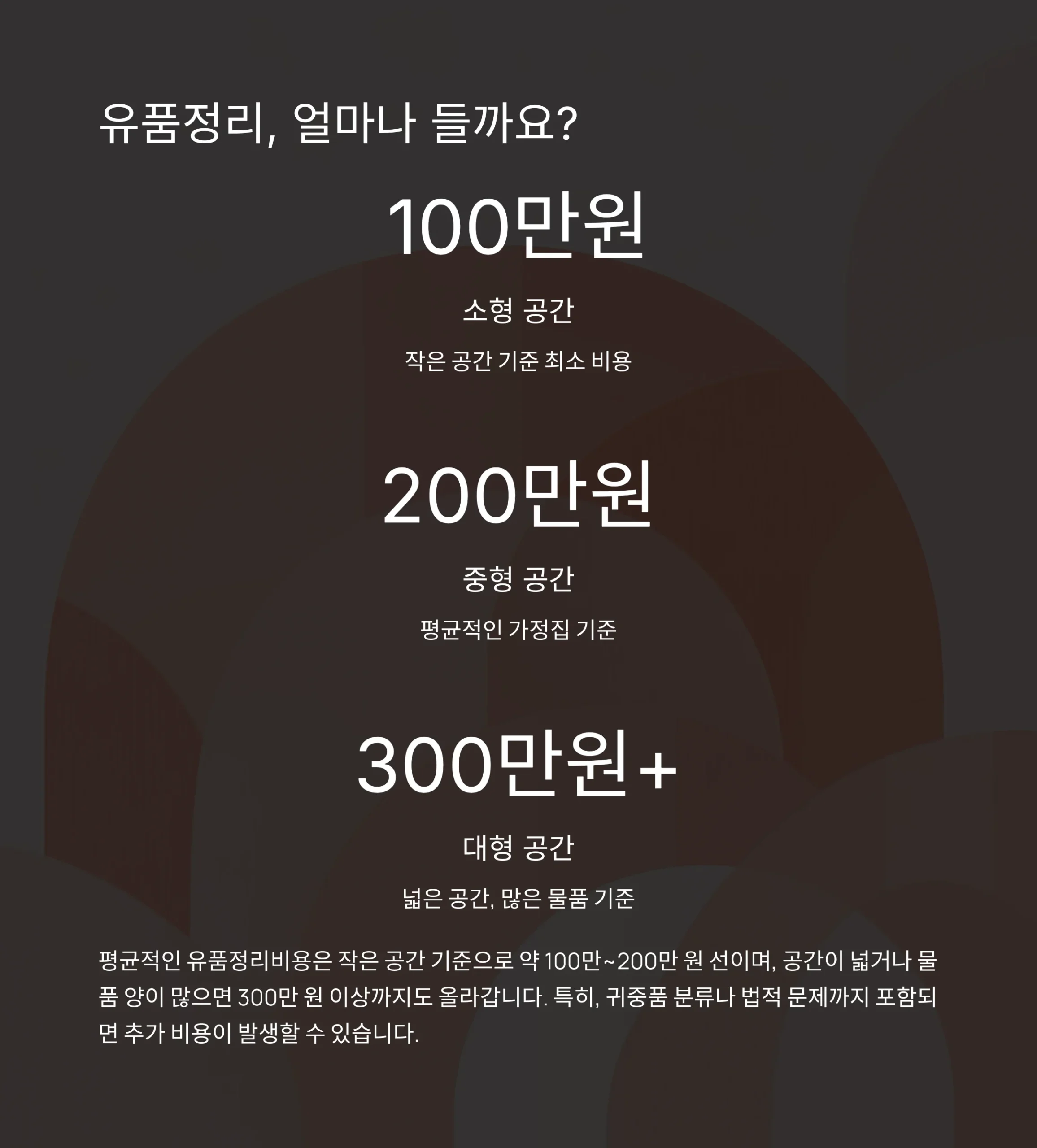 유품정리비용