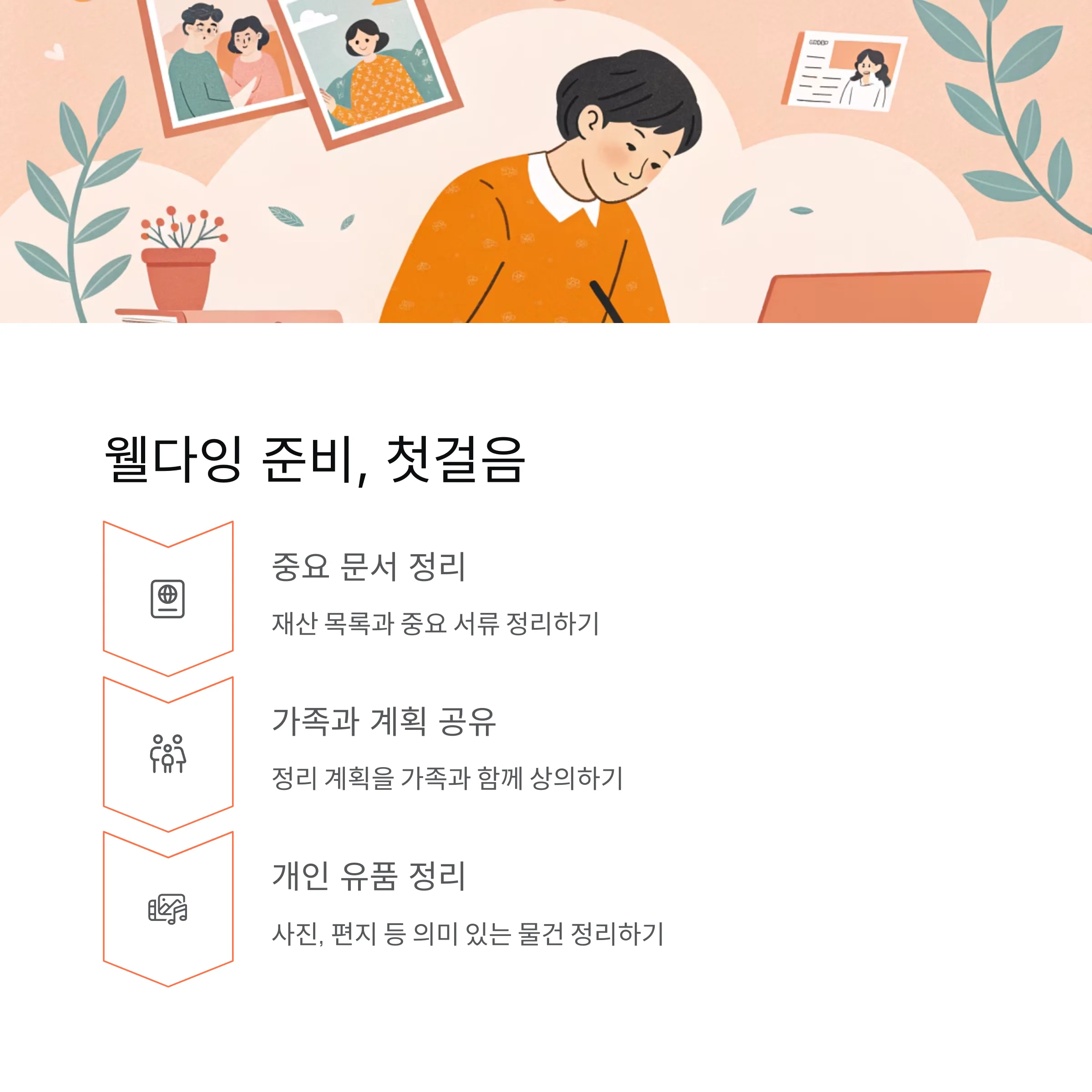 웰다잉