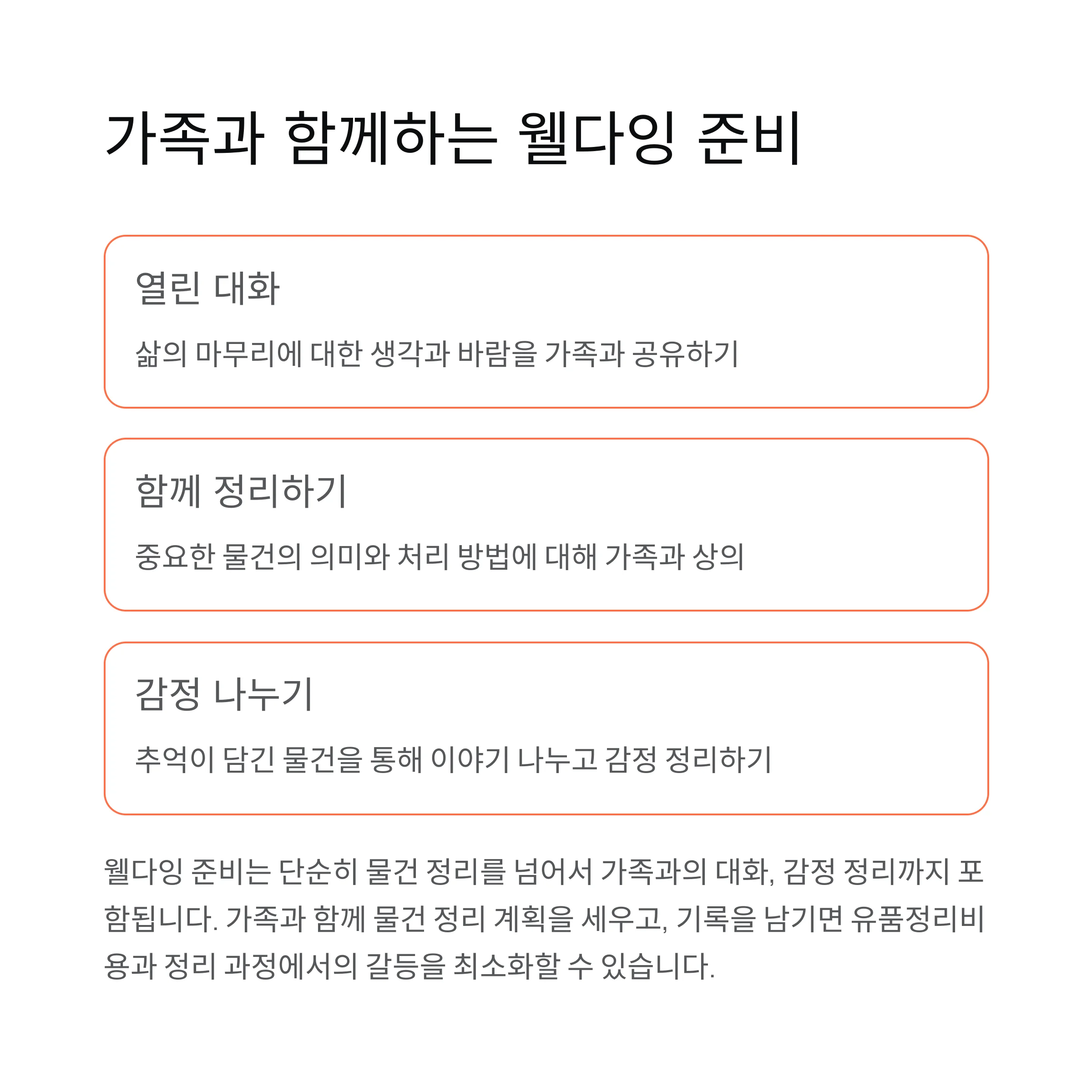 유품정리비용
