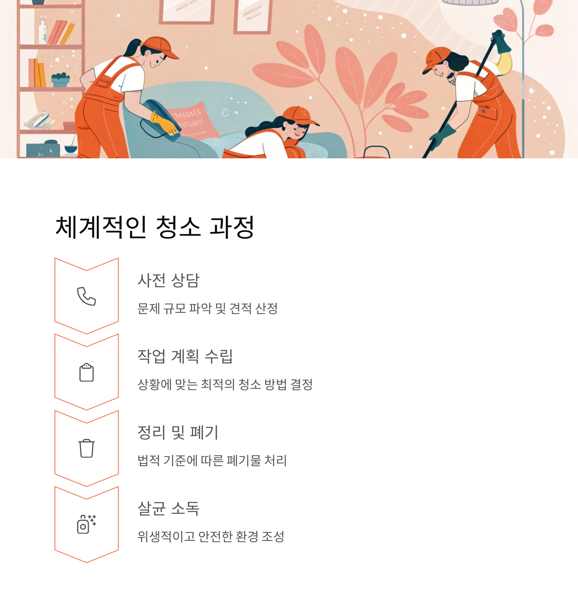 쓰레기집
