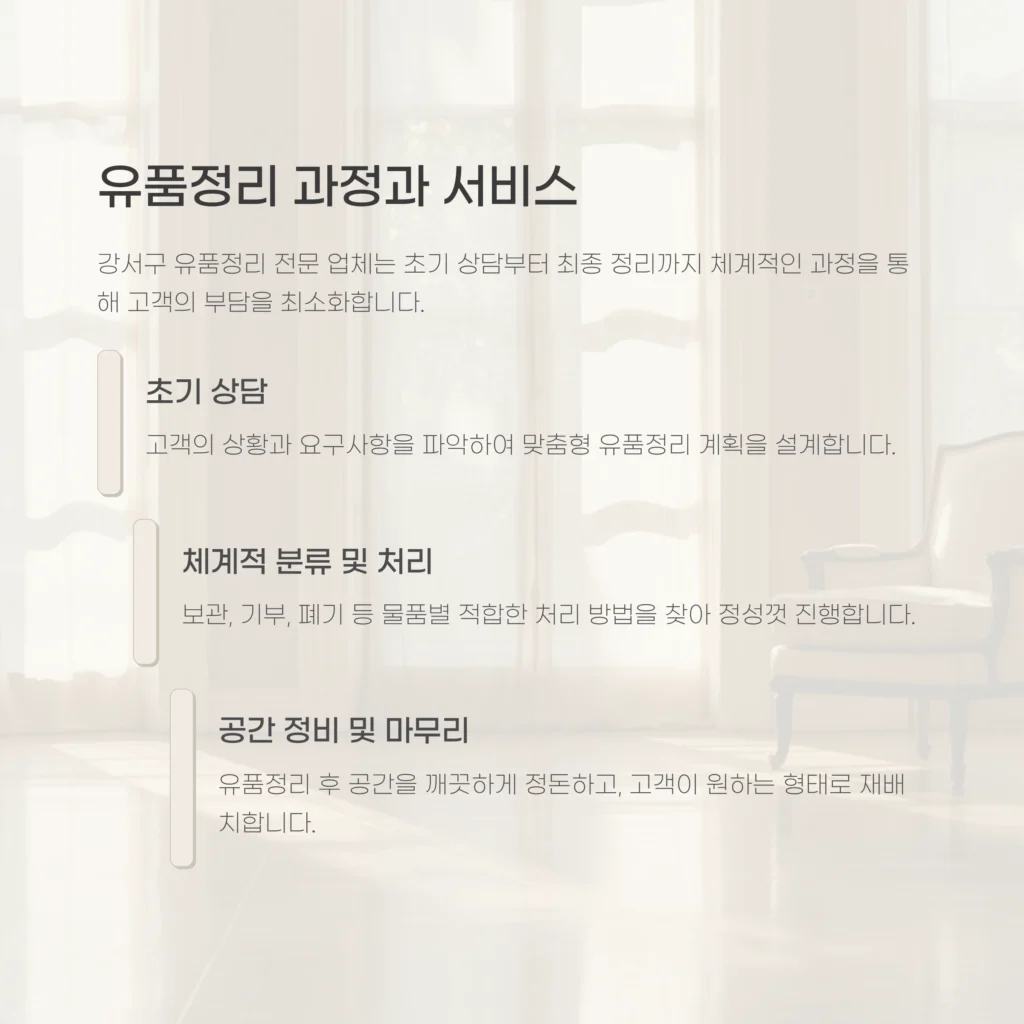 Organization of keepsakes in Gangseo-gu