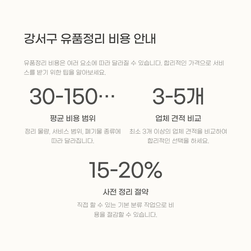 Organization of keepsakes in Gangseo-gu