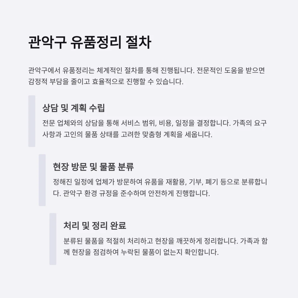 관악구 유품정리
