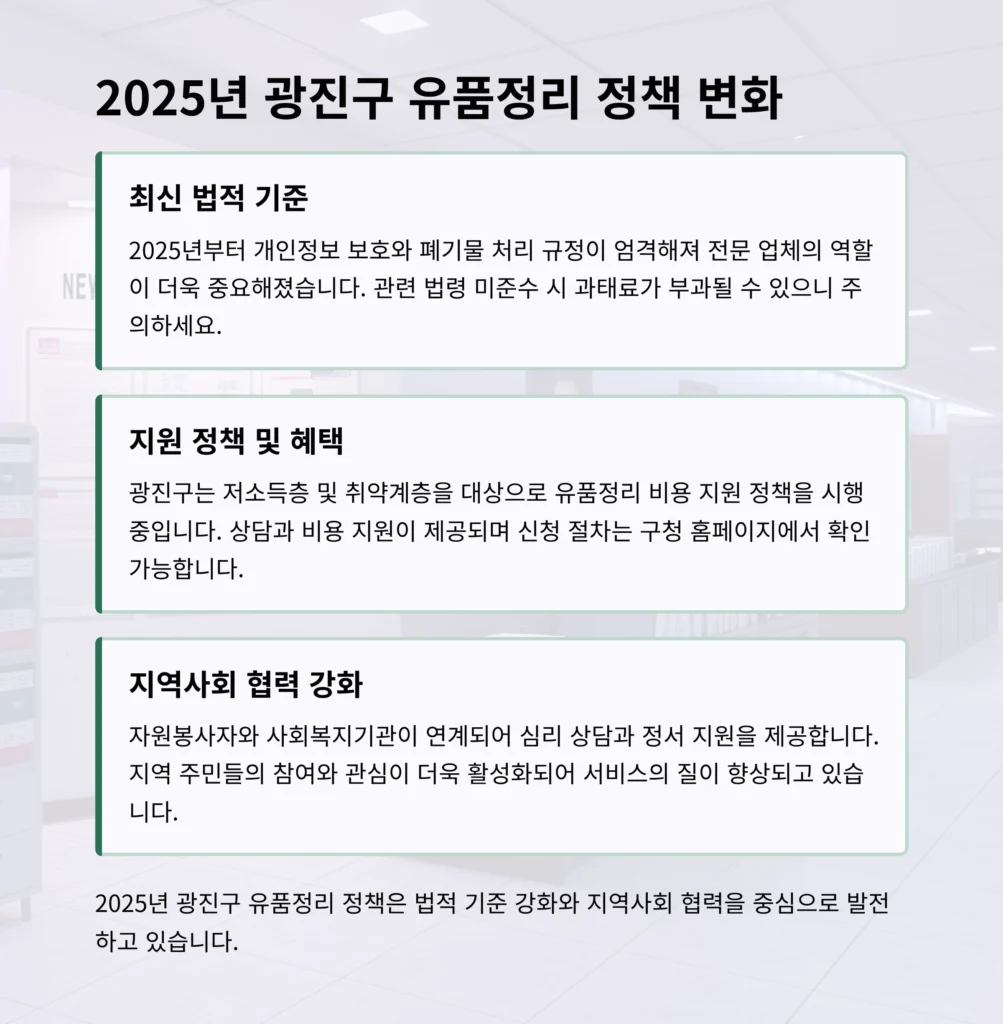 광진구 유품정리
