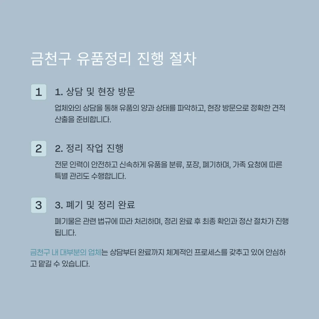 금천구 유품정리