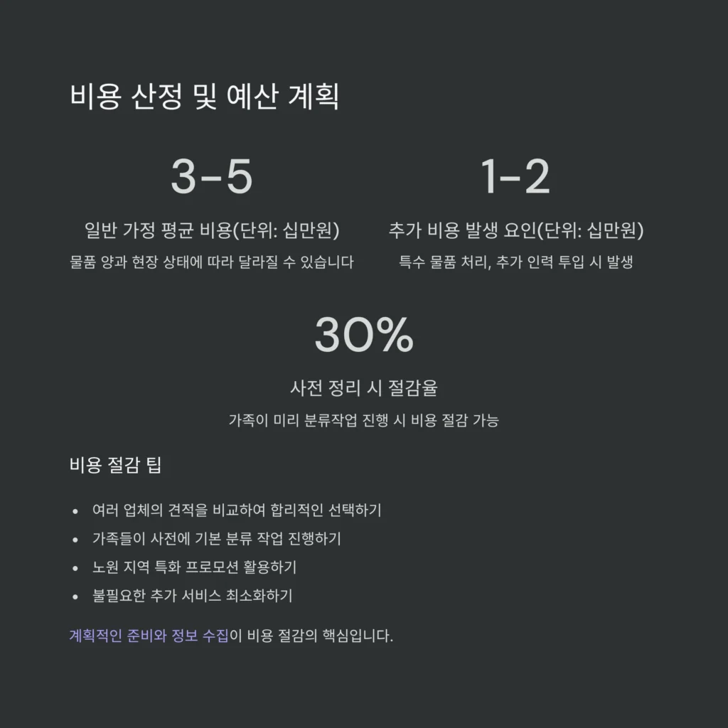 노원 유품정리