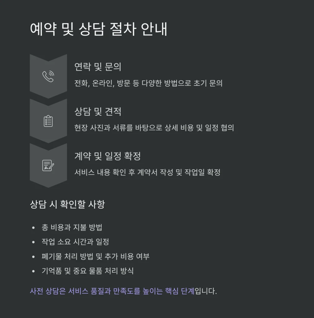 노원 유품정리