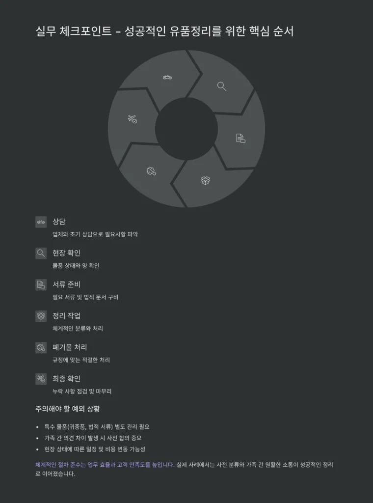 노원 유품정리