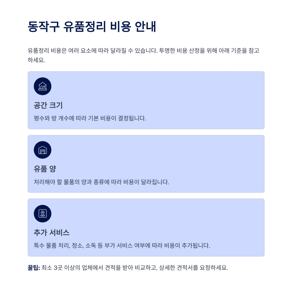 동작구 유품정리