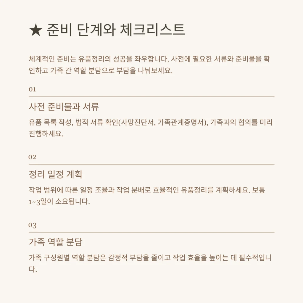 영등포 유품정리