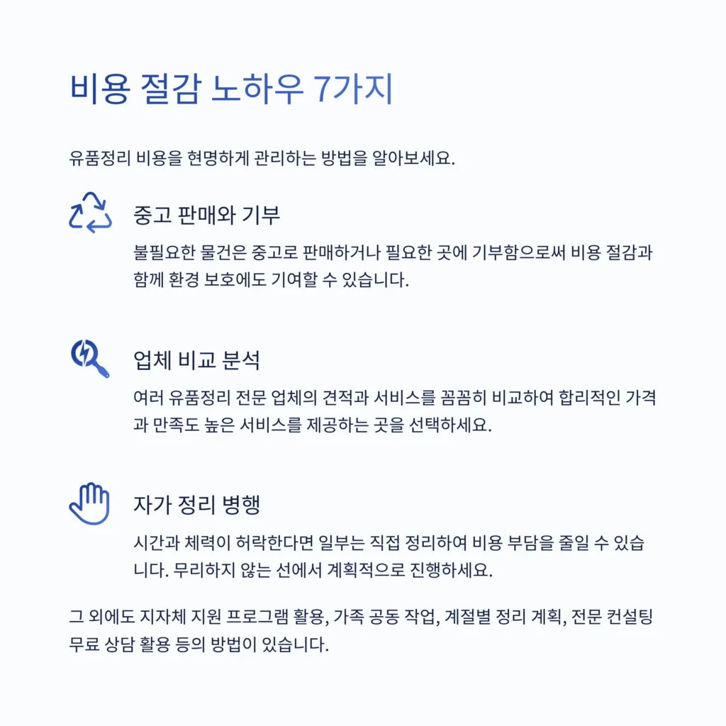 유품정리