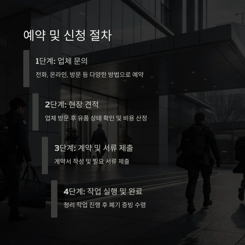 중랑구 유품정리