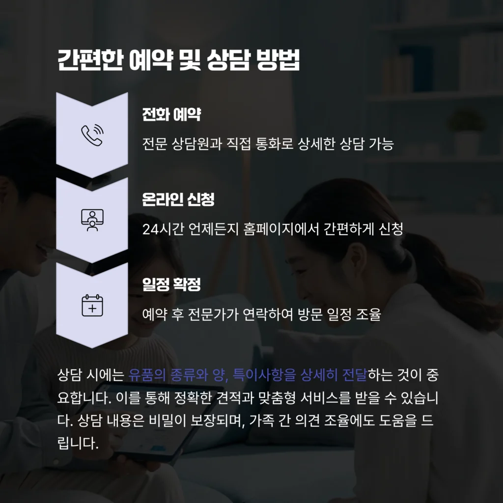 도봉구 유품정리