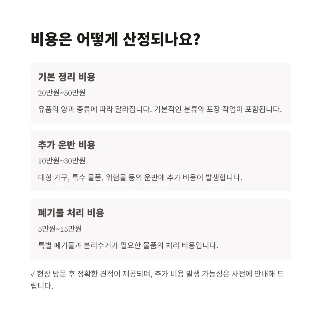 동대문 유품정리