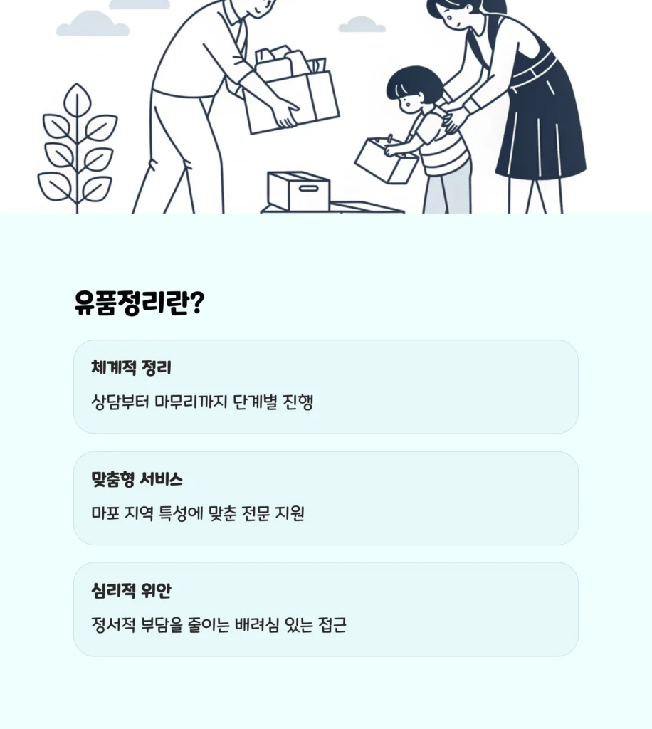 마포 유품정리