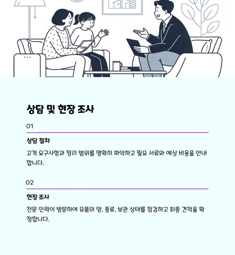 마포 유품정리