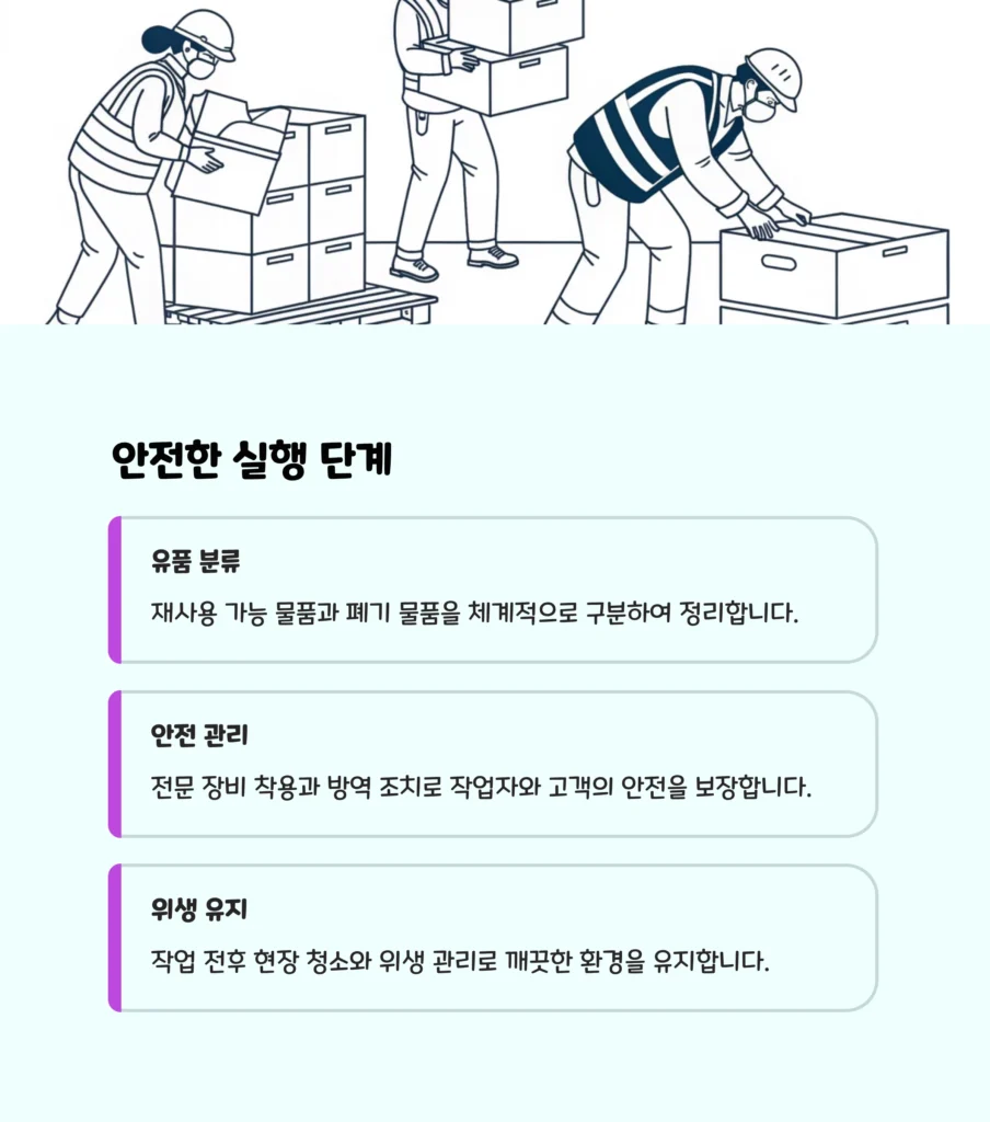 마포 유품정리