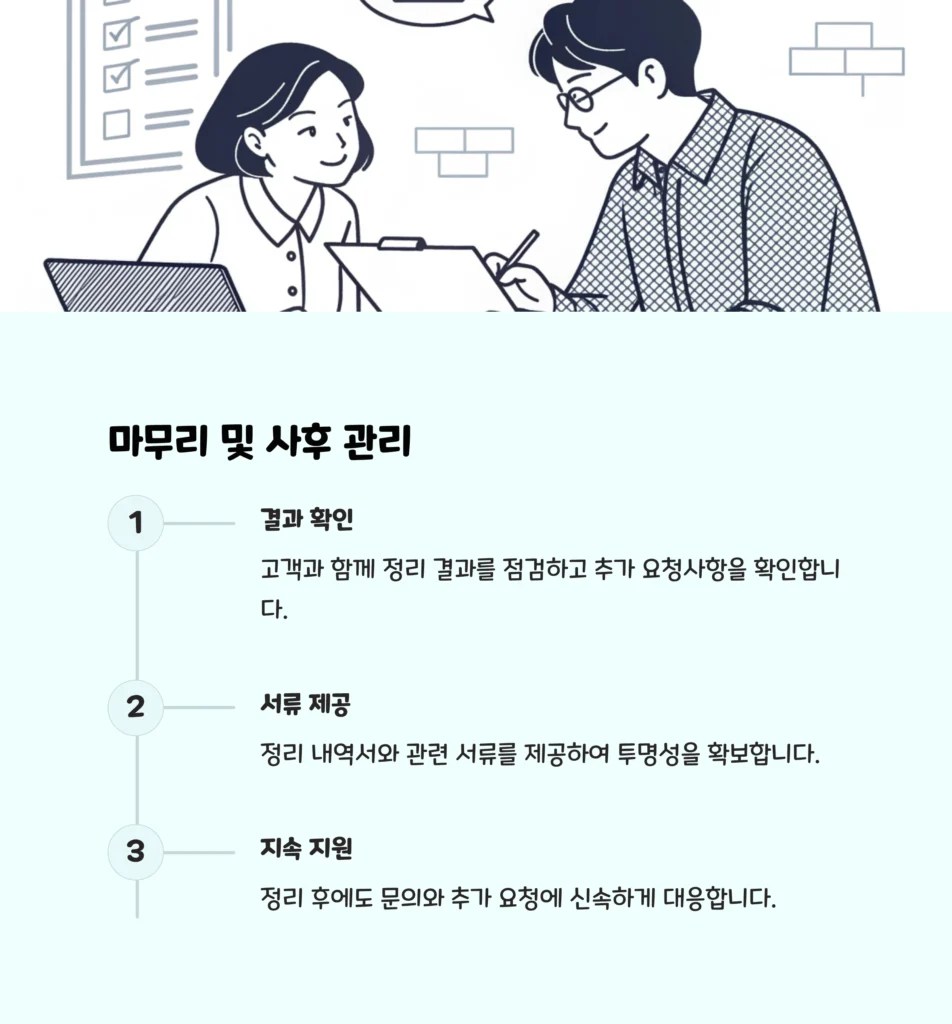 마포 유품정리