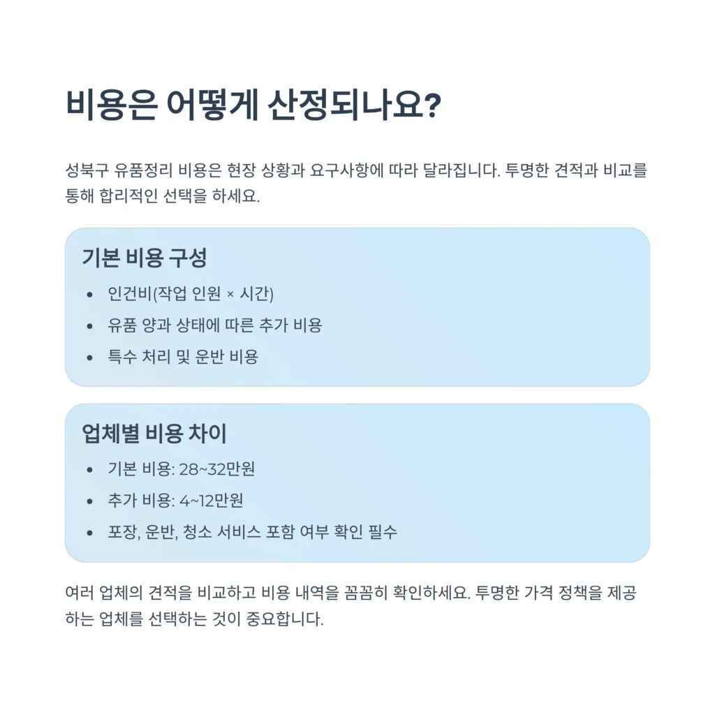 성북구 유품정리