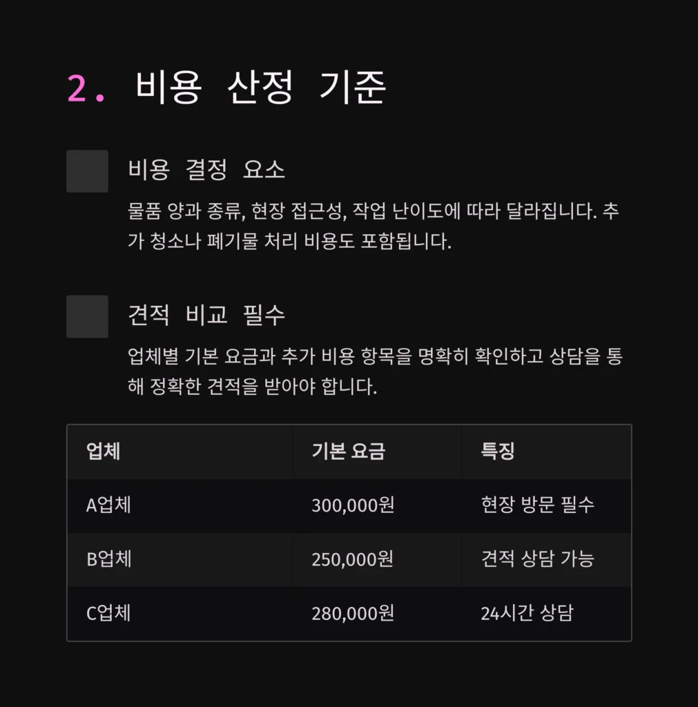 용산 유품정리