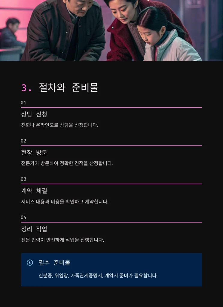 용산 유품정리