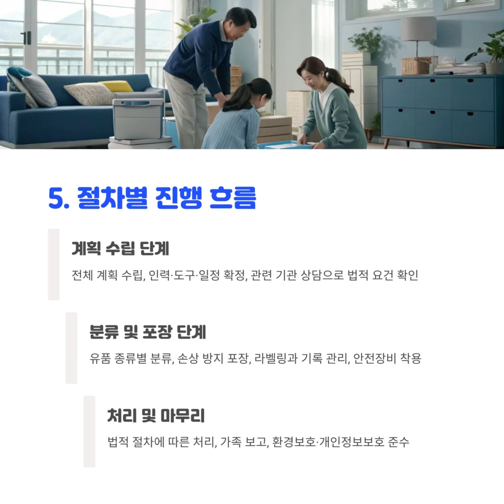 은평구 유품정리