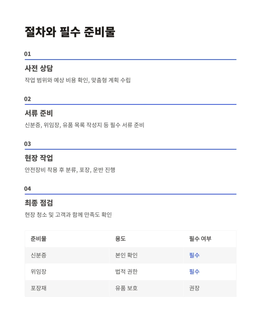종로 교남동 유품정리