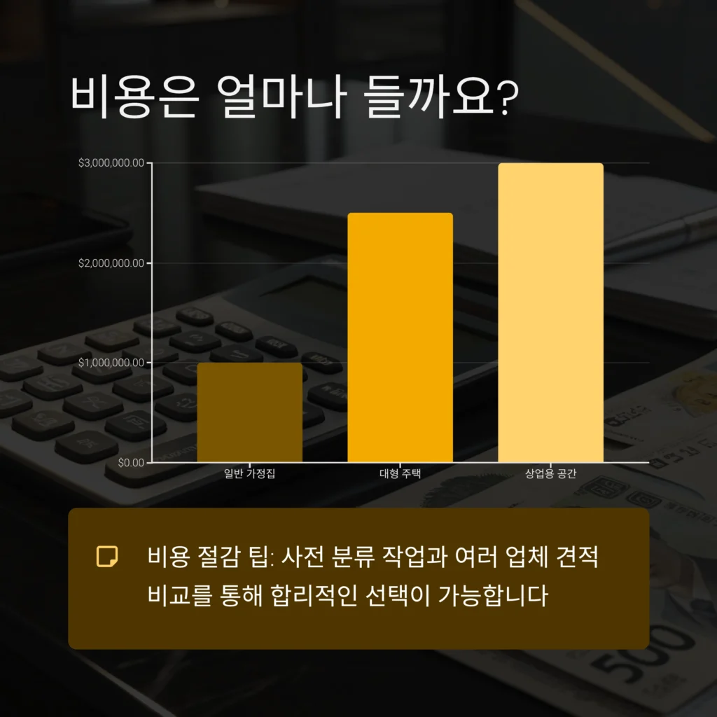 종로 부암동 유품정리