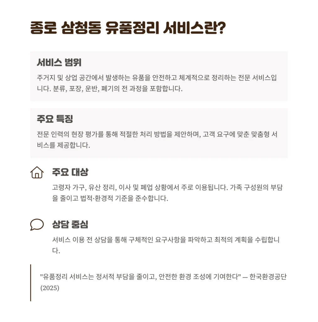 종로 삼청동 유품정리