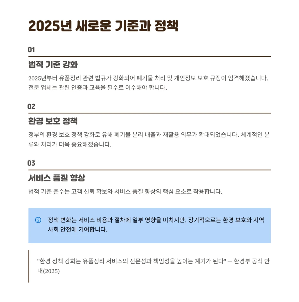 종로 삼청동 유품정리