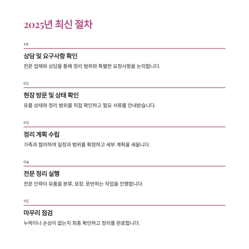 종로 숭인동 유품정리