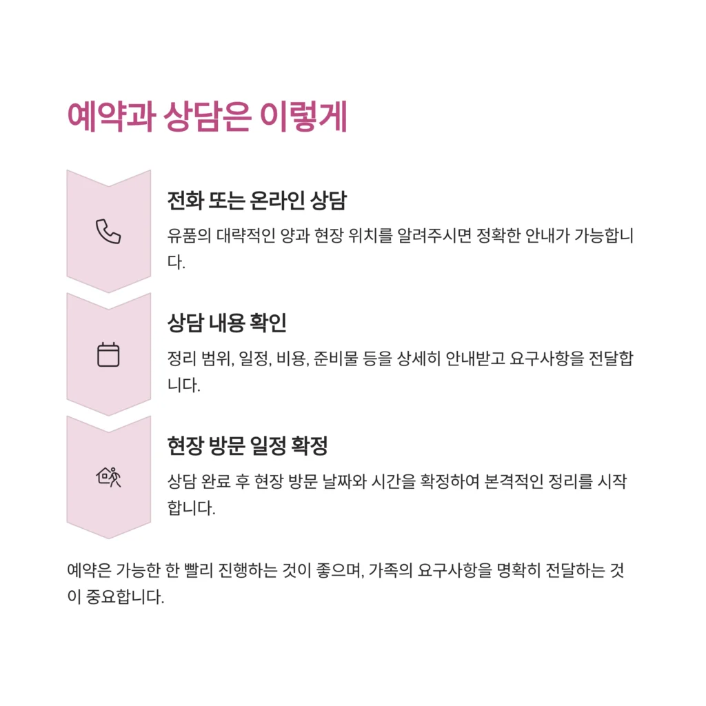 종로 숭인동 유품정리