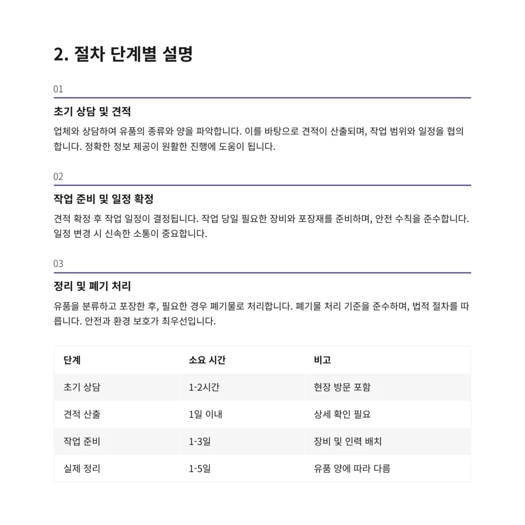 종로 유품정리