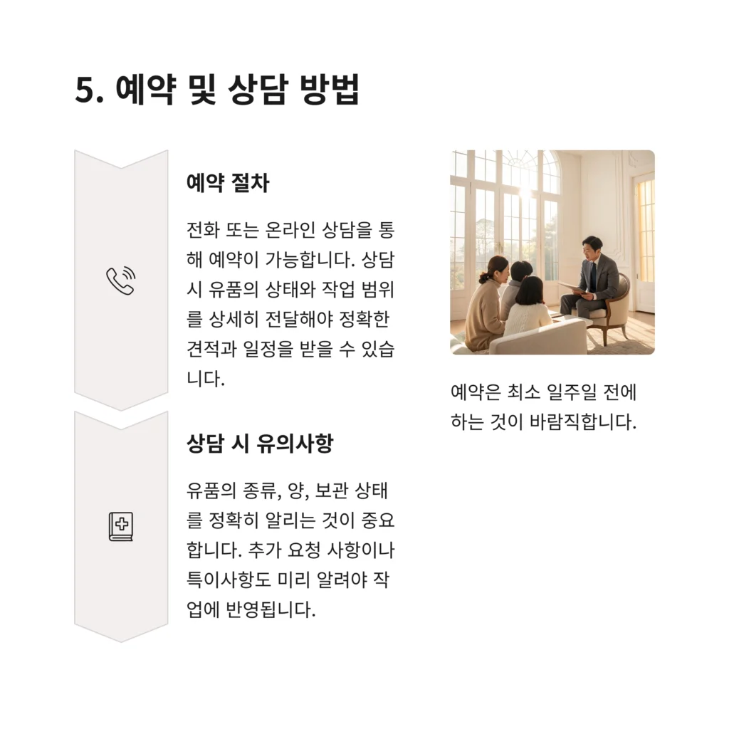 종로 유품정리