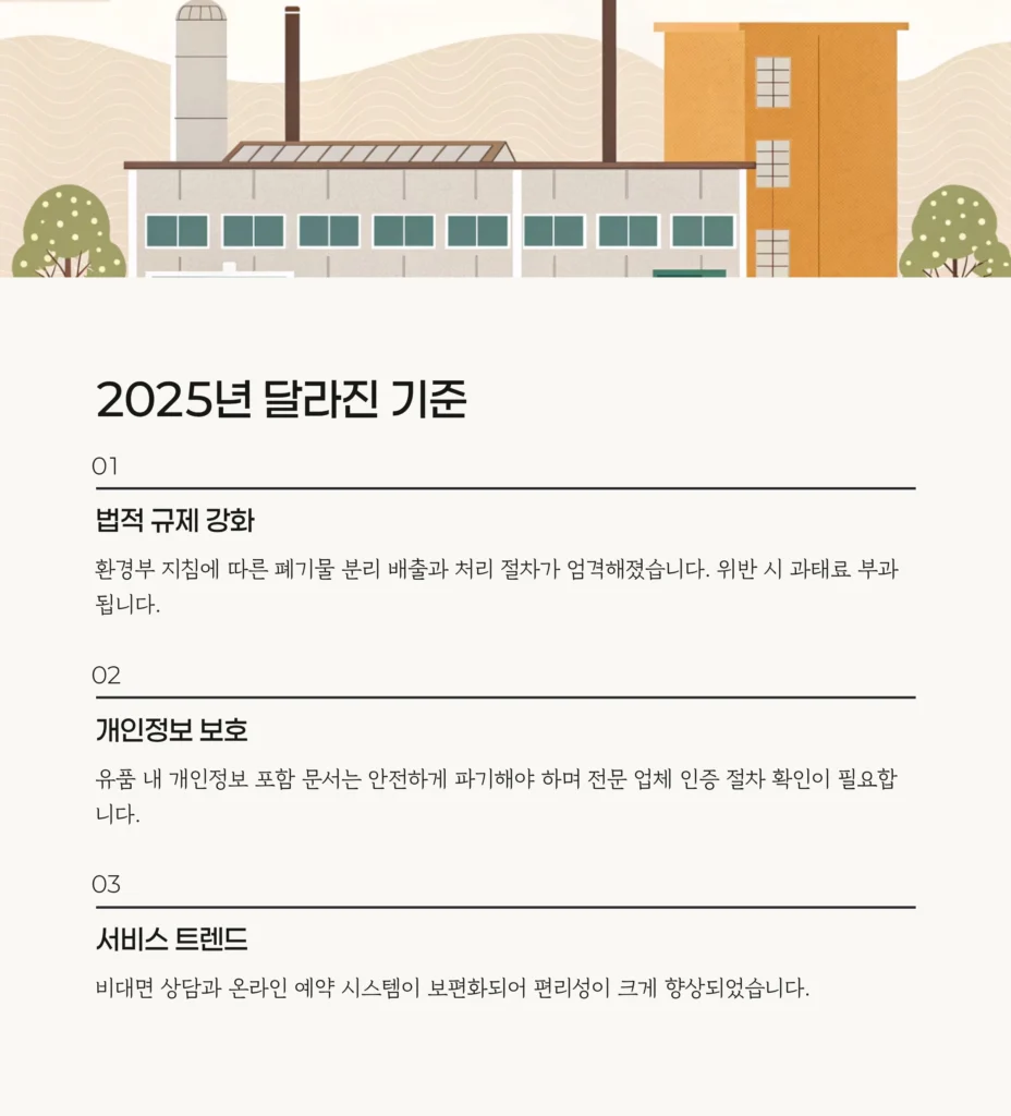 종로 이화동 유품정리