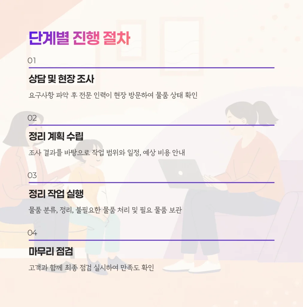 종로 평창동 유품정리