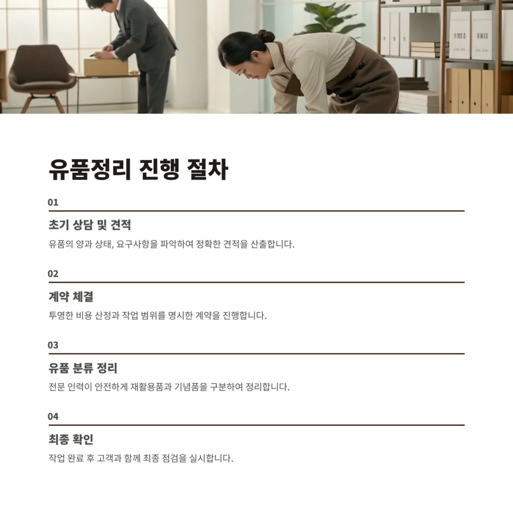 중구 유품정리