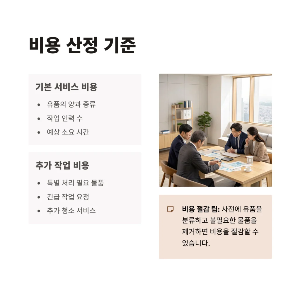 중구 유품정리