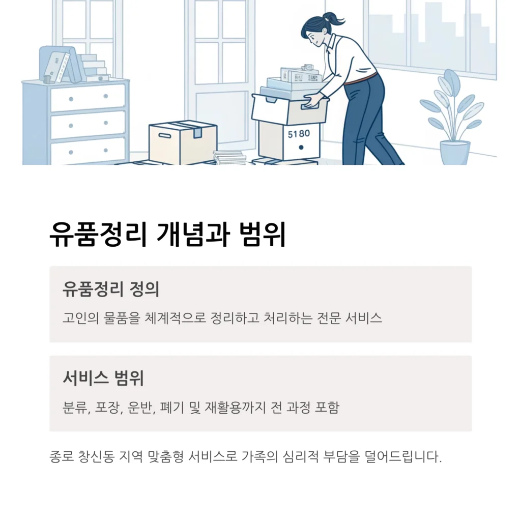 종로 창신동 유품정리