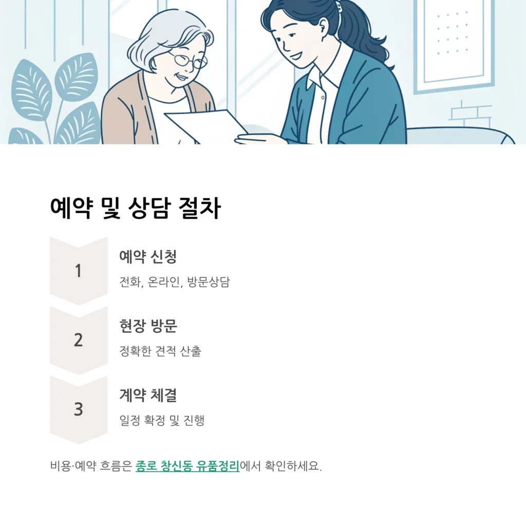 종로 창신동 유품정리