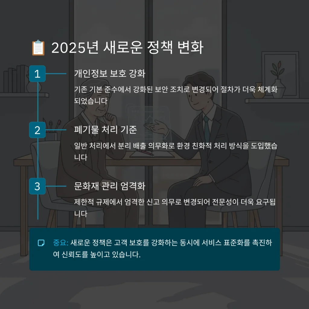종로 청운효자동 유품정리