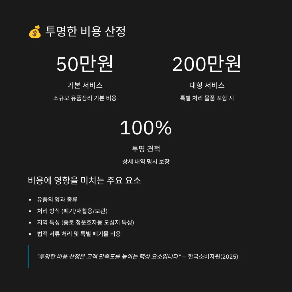 종로 청운효자동 유품정리