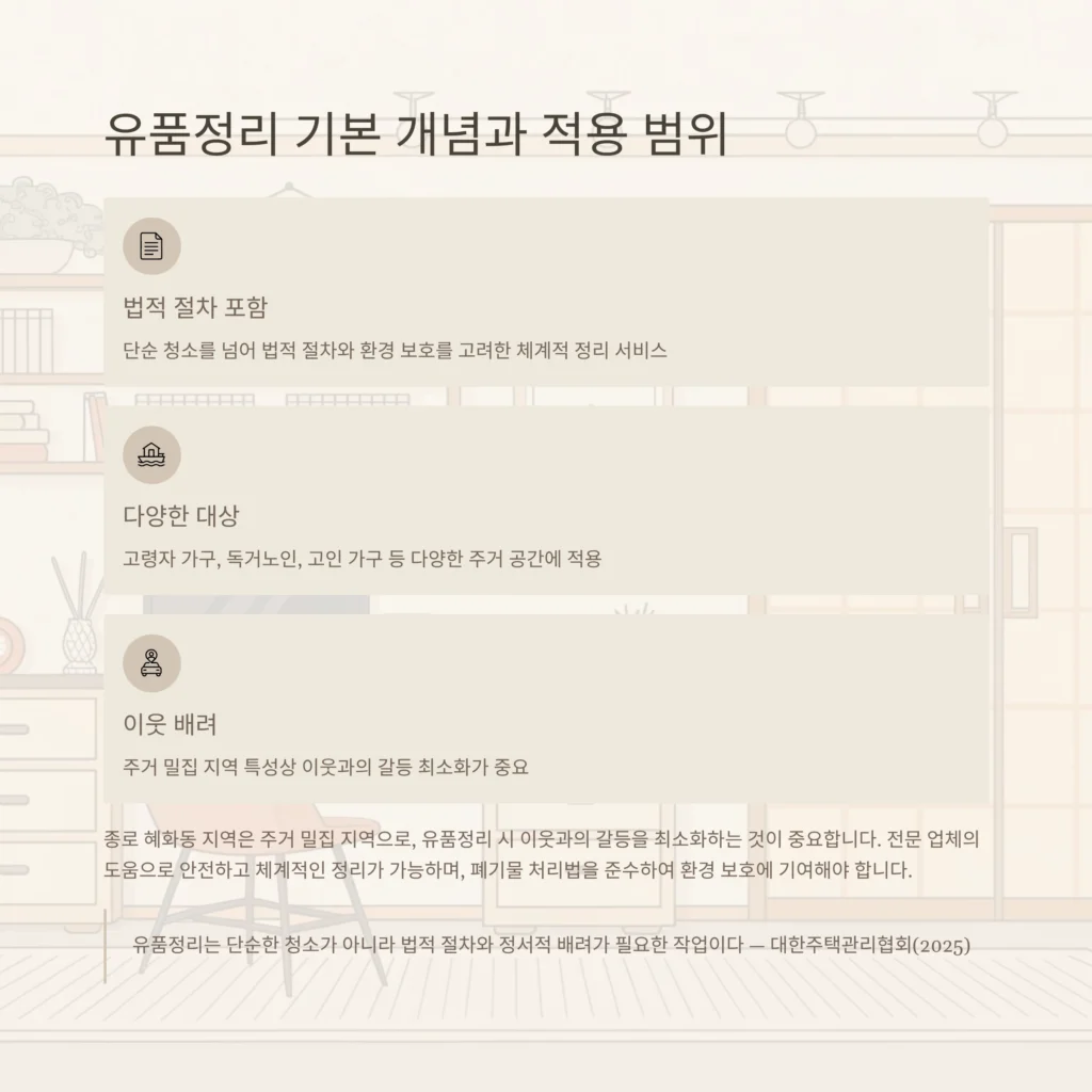 종로 혜화동 유품정리