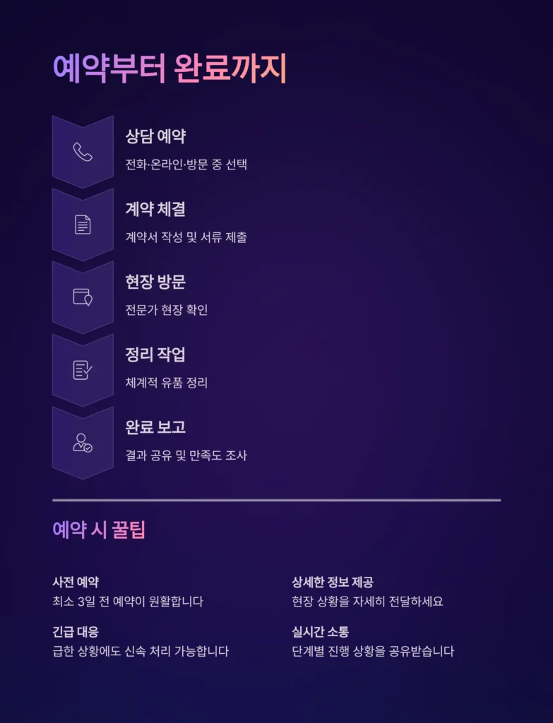 중구 광희동 유품정리