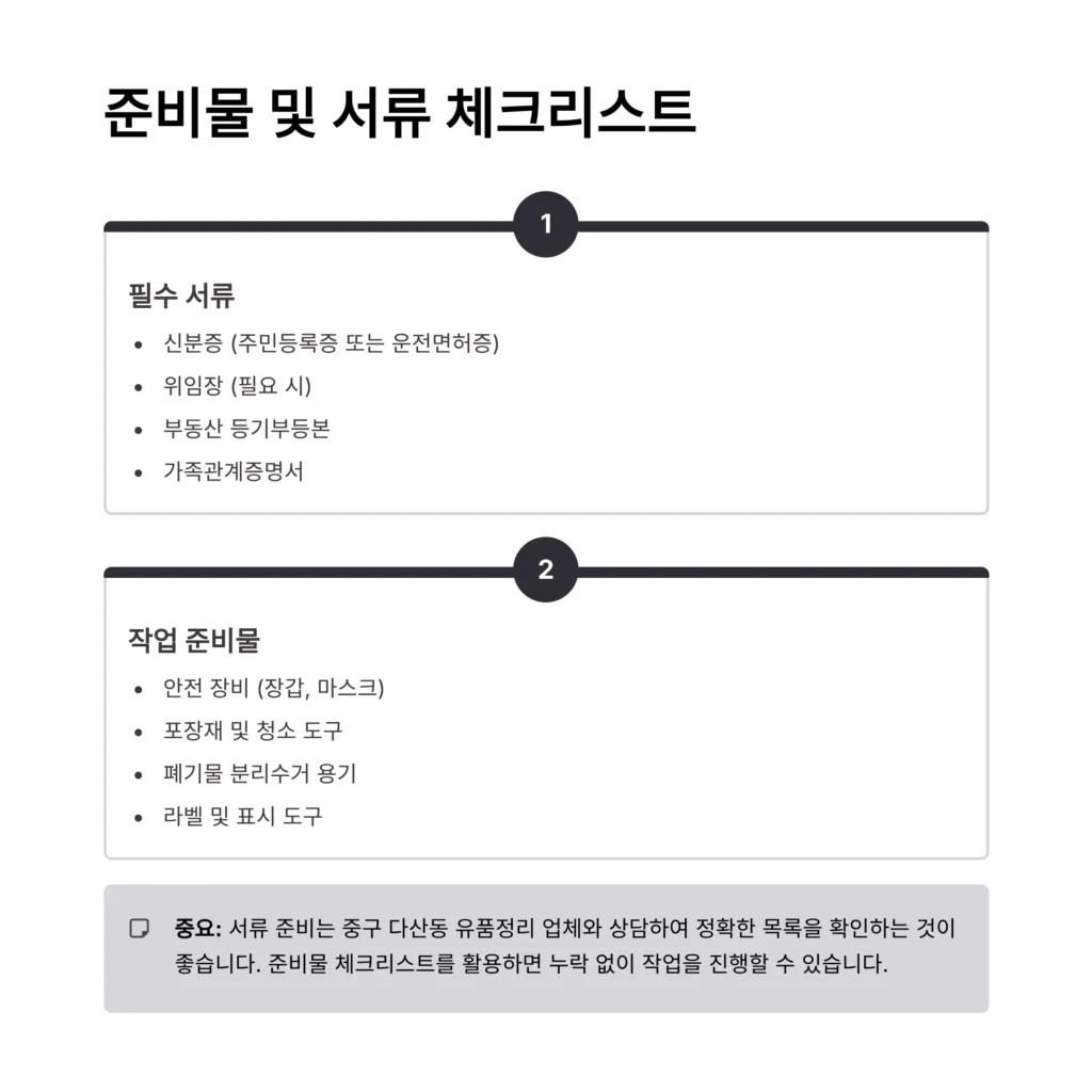 중구 다산동 유품정리