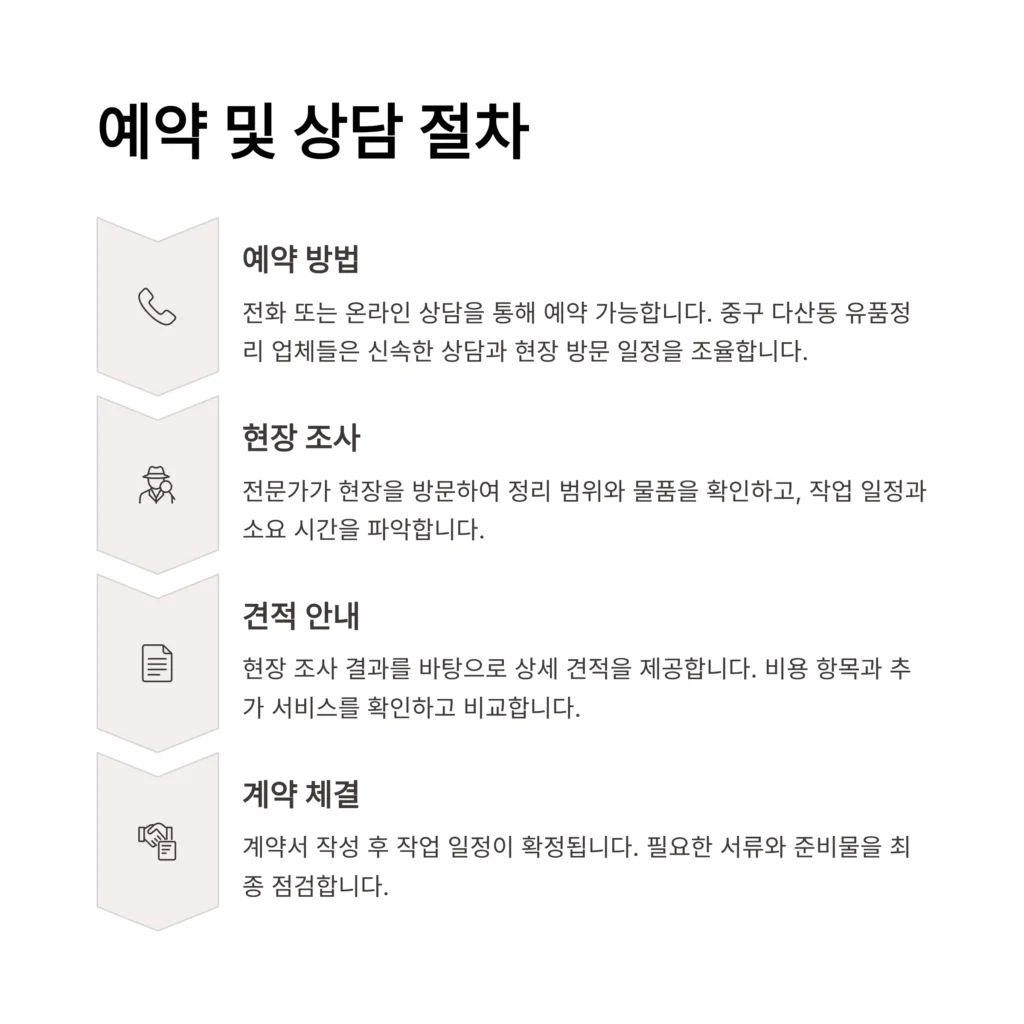 중구 다산동 유품정리