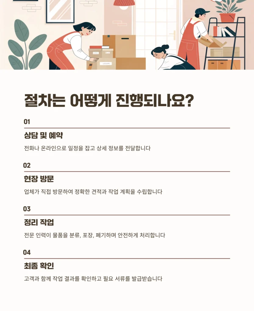 중구 명동 유품정리